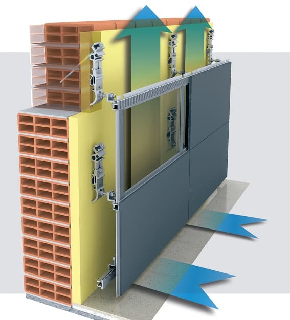 parete ventilata vantaggi